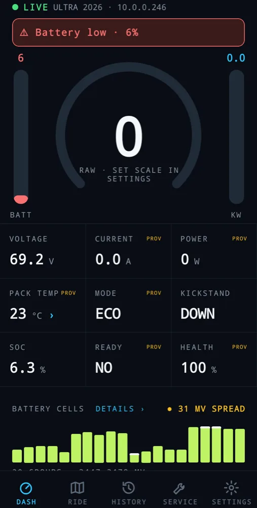 BeeDash dashboard: pack voltage, current, state of charge, temperature, kickstand and cell balance