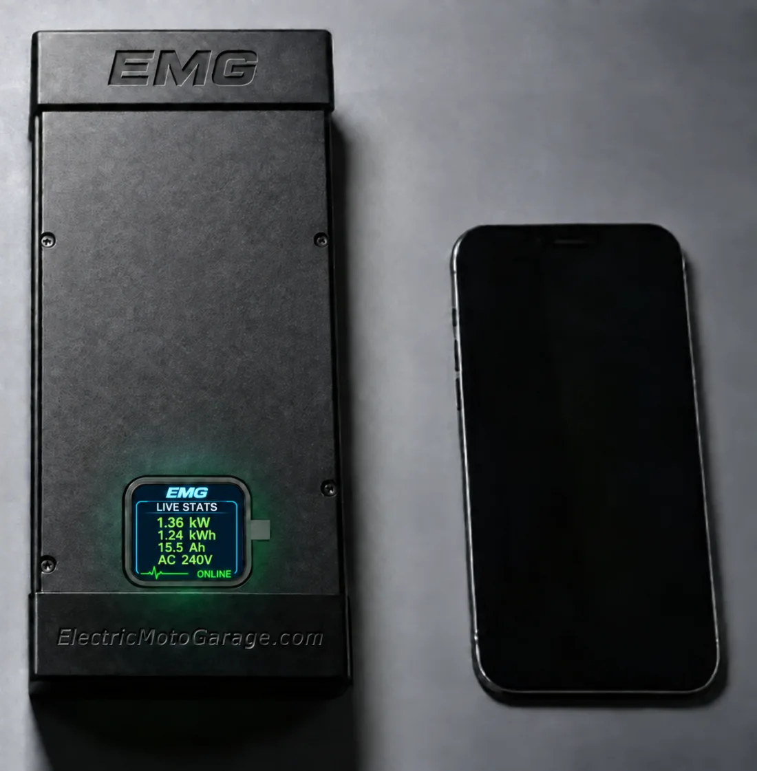 EMG charger display showing power, energy, amp-hours, AC input voltage and an online heartbeat indicator