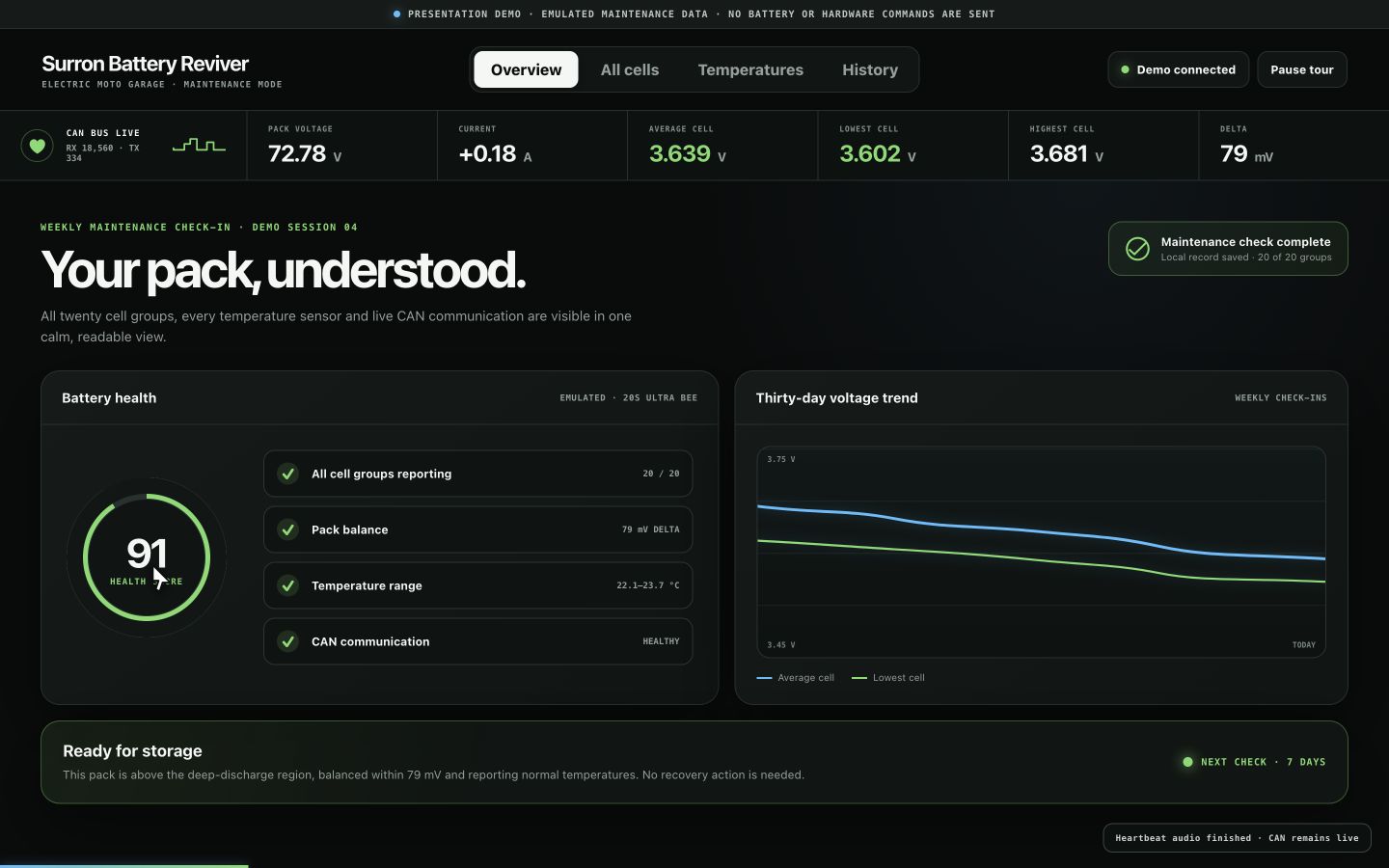 Healthy Bee Battery Reviver maintenance dashboard